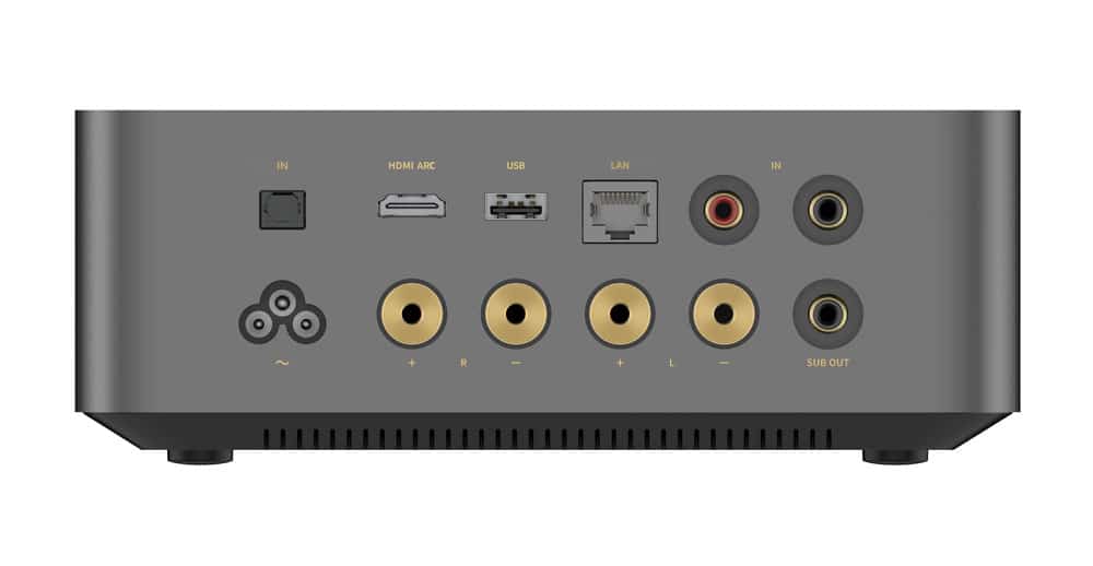 WiiM Amp Ultra Amplifier back