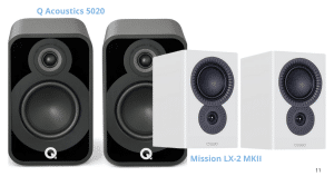 The Q Acoustics 5020 and the Mission LX-2 MKII