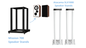 Photos of the Mission 700 Speaker stand with an arrow pointing to the Mission 700 Bookshelf Speakers, and the Atacama SLX1000 Speaker Stands beside it.